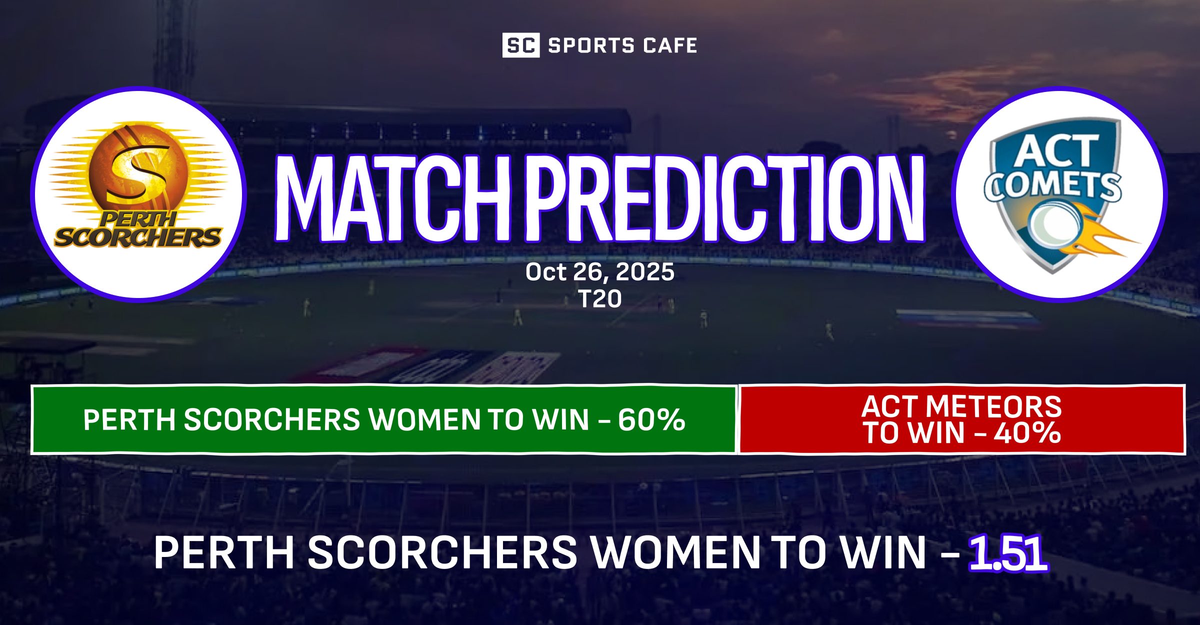 Perth Scorchers Women vs ACT Meteors Women Match Prediction